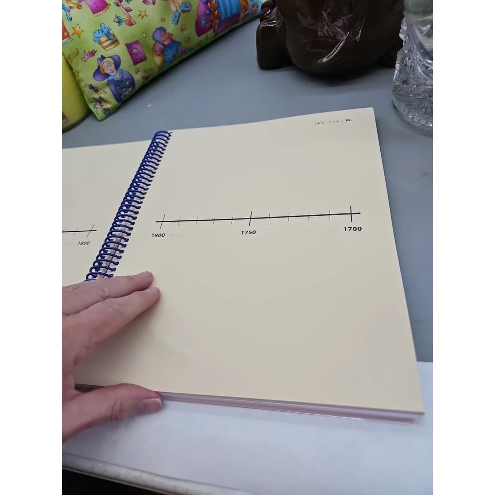 The‎ Timeline Book Avyx Blank Timeline From 5000 BC to Present Paperback